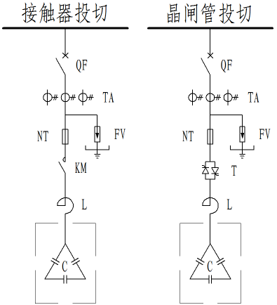 图121