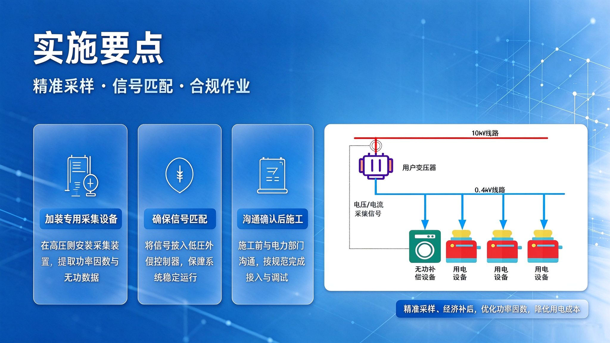 优化功率因数,高采低补方案解析,什么是高采低补?(1)
